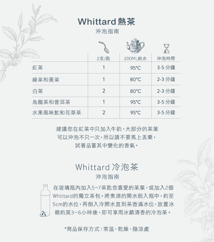 Whittard|凱尼爾沃思錫蘭紅茶 Ceylon Kenilworth NO.47