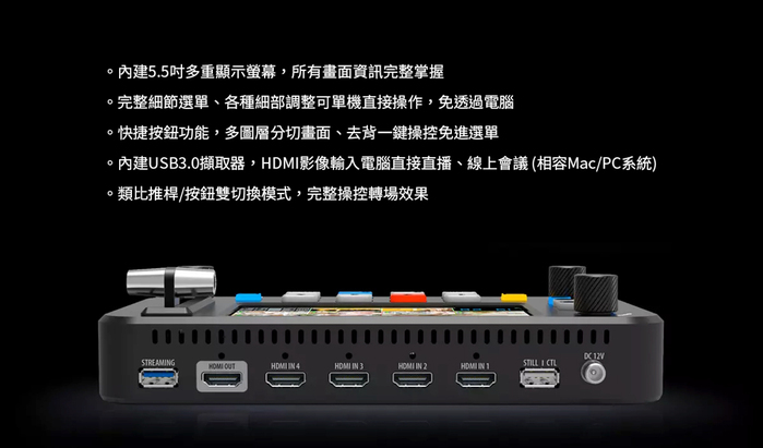 SPROLINK|NeoLIVE R2 整合式直播導播機