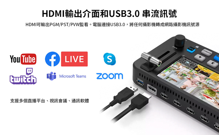 SPROLINK|NeoLIVE R2 整合式直播導播機