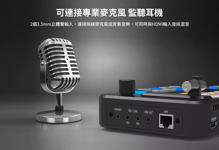 SPROLINK|NeoLIVE R2 整合式直播導播機
