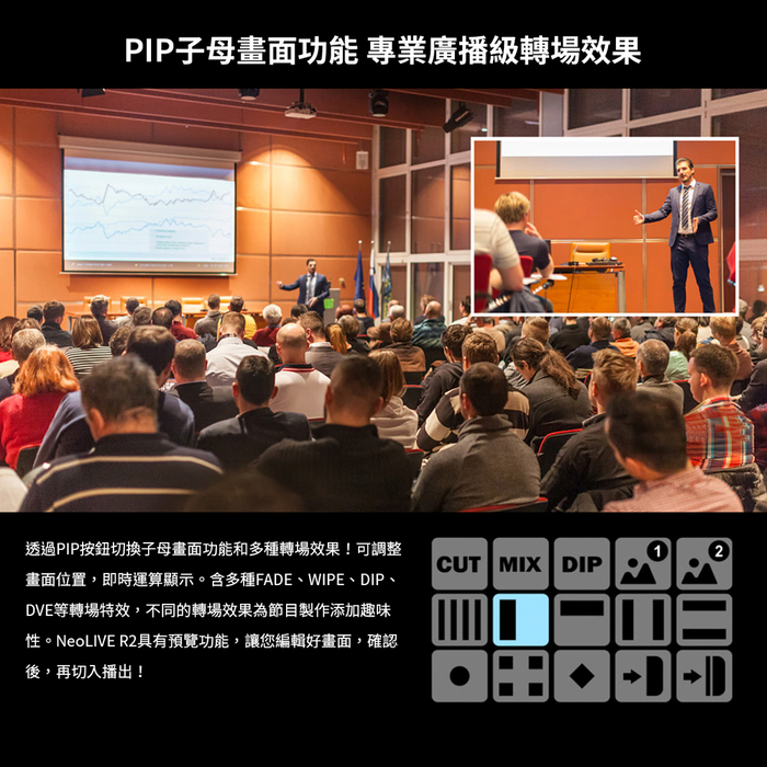 SPROLINK|NeoLIVE R2 整合式直播導播機