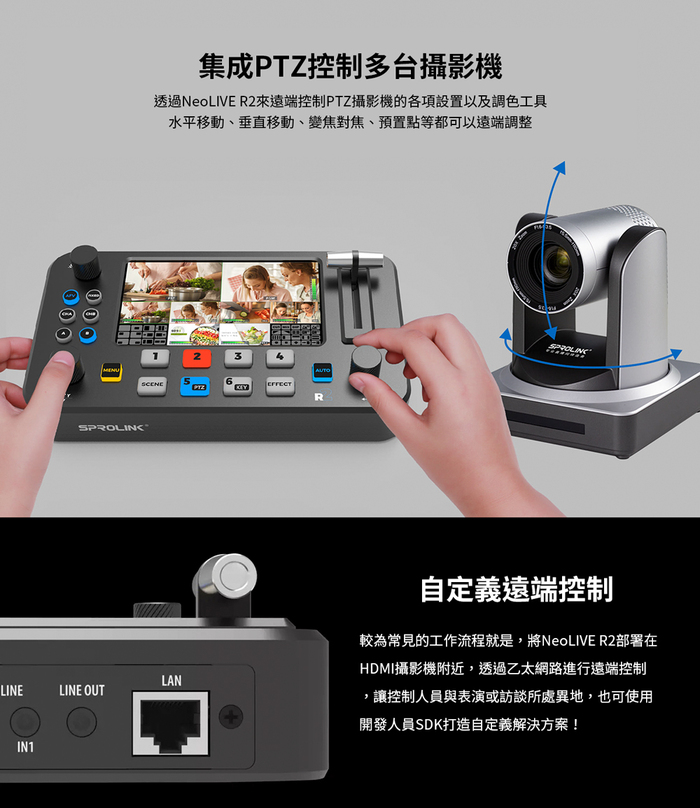 SPROLINK|NeoLIVE R2 整合式直播導播機