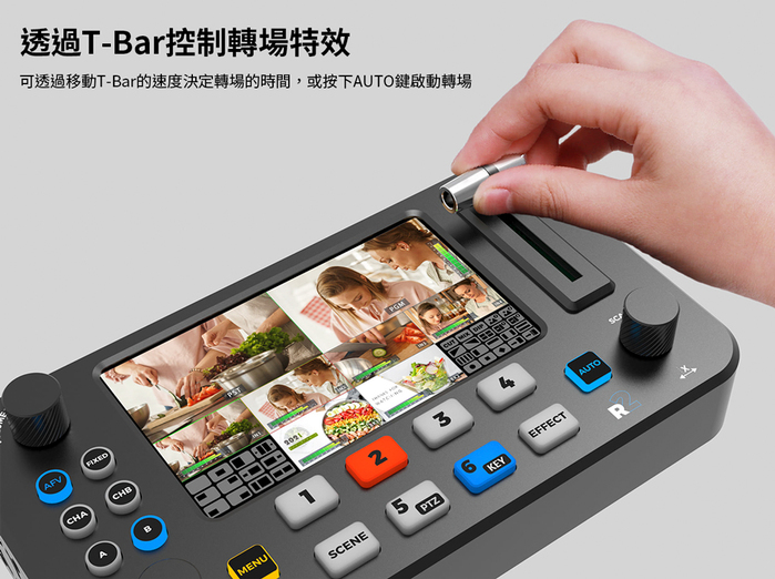 SPROLINK|NeoLIVE R2 整合式直播導播機