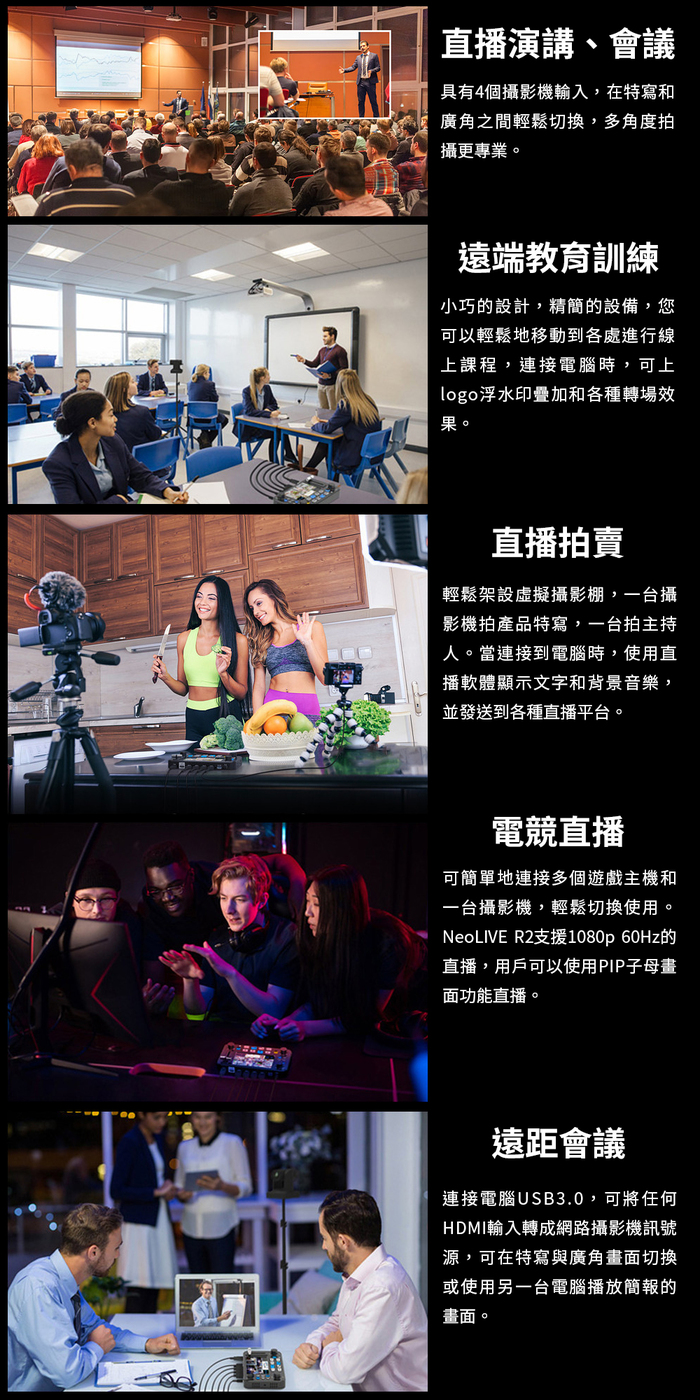 SPROLINK|NeoLIVE R2 整合式直播導播機