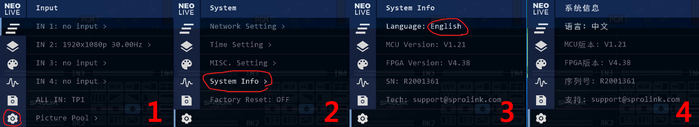 SPROLINK|NeoLIVE R2 整合式直播導播機