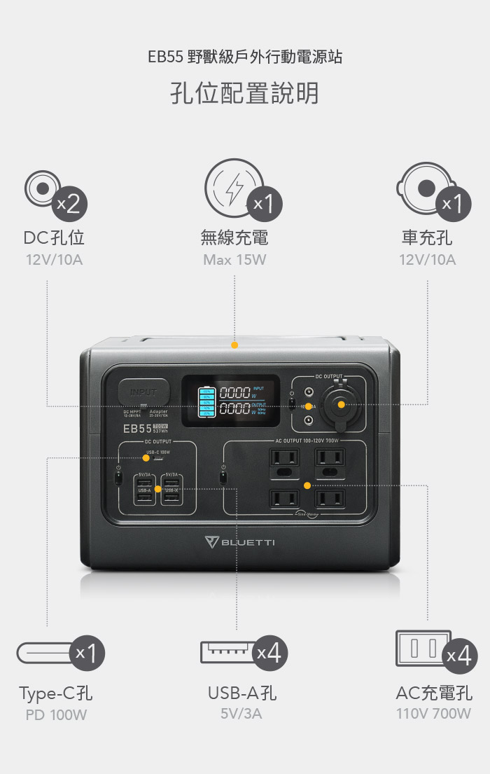 bluetti-EB55野獸級戶外行動電源站