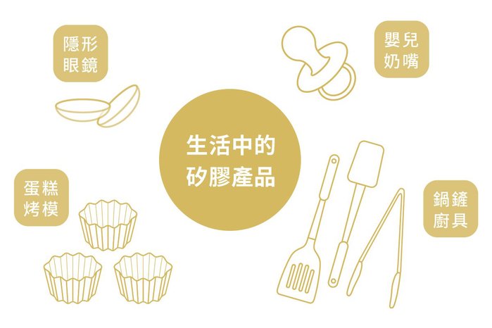 Besovida|雙雙全矽膠環保碗 / 雲霧灰