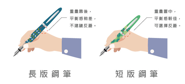 【集購】ARTEX x印花樂|鋼筆墨水禮盒|不用選全帶走