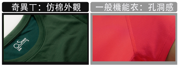 (複製)O5 PRO|奇異POLO-女版/立領 (亞麻灰)