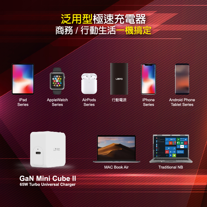 LaPO|極限系列 GaN氮化鎵65W快速充電器
