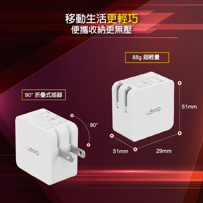 LaPO|極限系列 GaN氮化鎵65W快速充電器