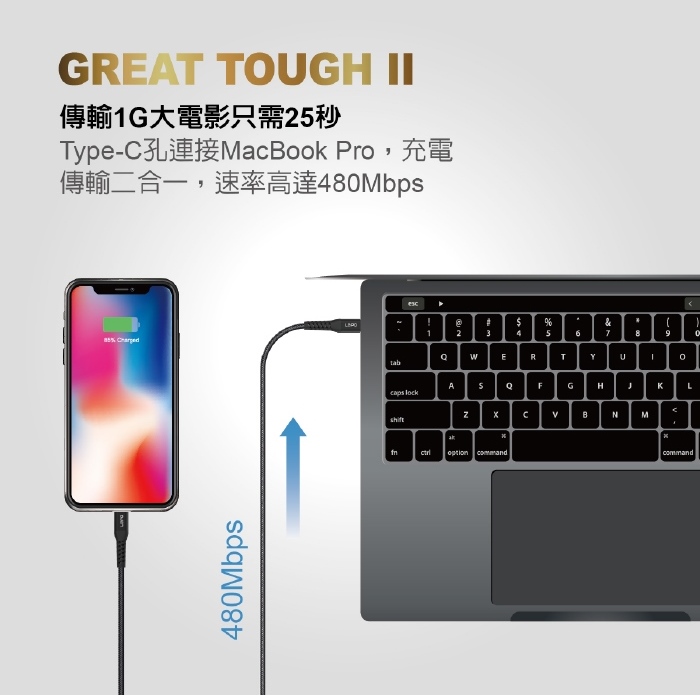 (複製)LaPO|Type-C to Lightning PD MFI充電傳輸線 1.5M