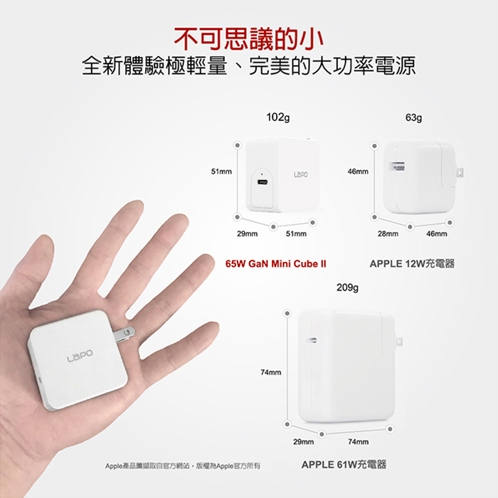 LaPO|極限系列 GaN氮化鎵65W快速充電器