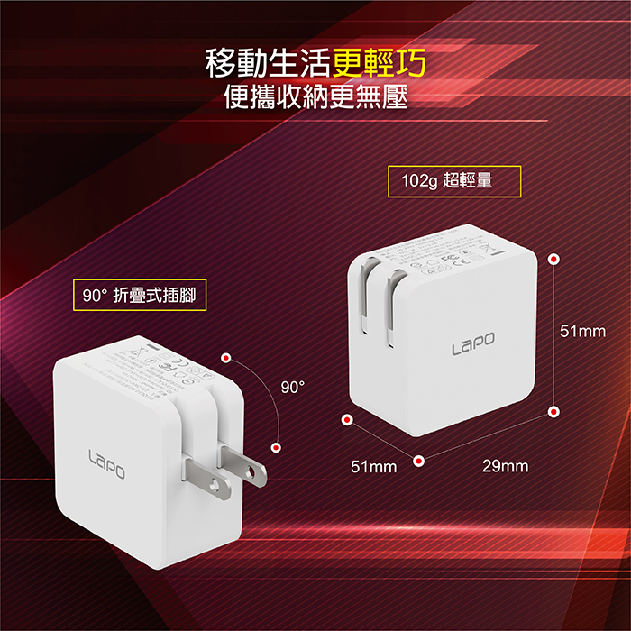 LaPO|極限系列 GaN氮化鎵65W快速充電器