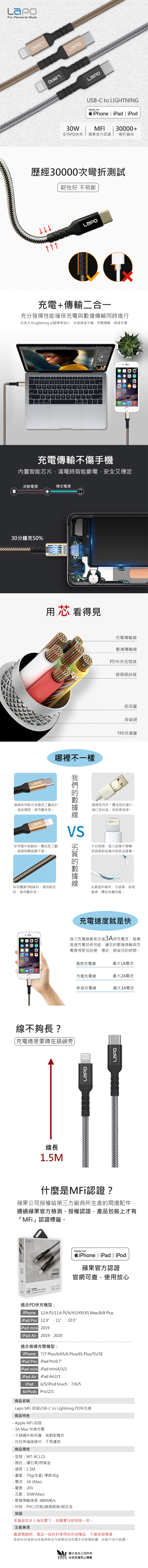 LaPO|極限系列 GaN氮化鎵65W快速充電器+Type-C to Lightning PD MFI充電傳輸線 1.5M