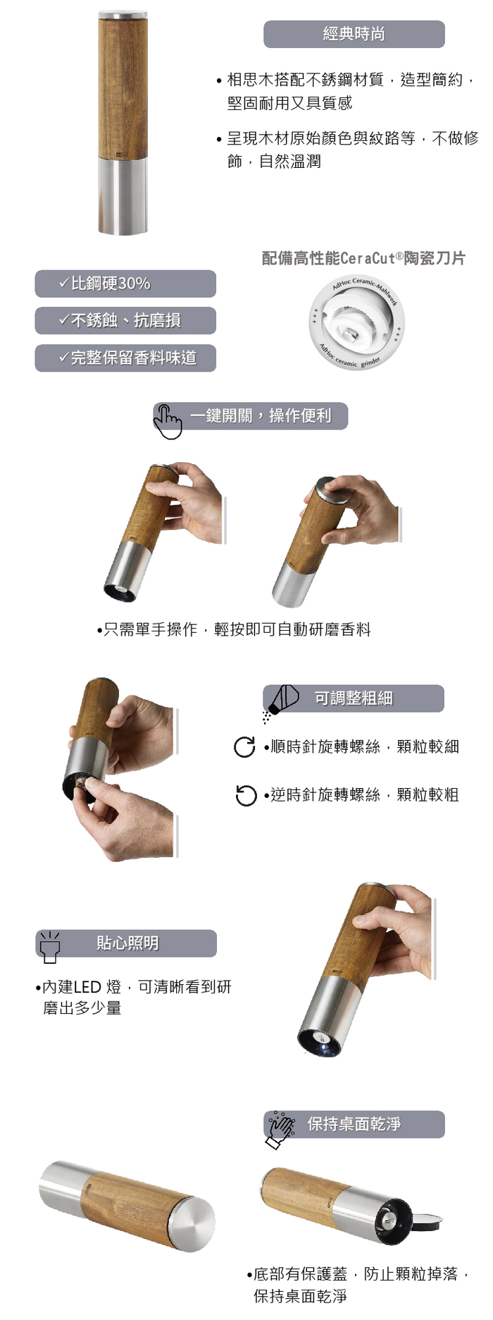 AdHoc|新款經典電動陶瓷研磨罐
