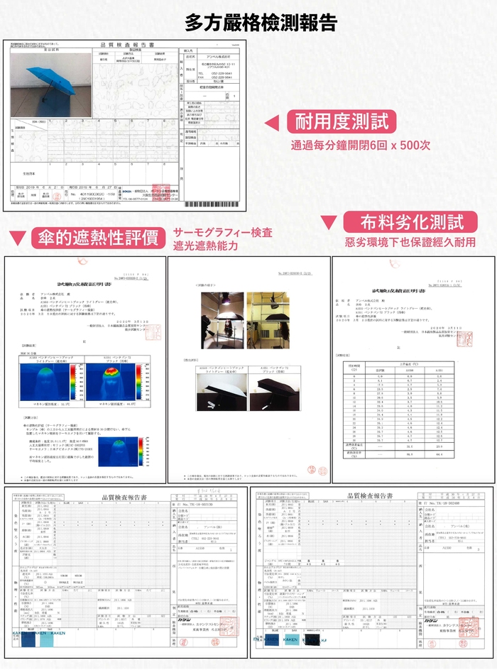 【集購】Amvel|VERYKAL HEATBLOCK 世界最輕 100% 遮光折疊自動傘(四色任選)