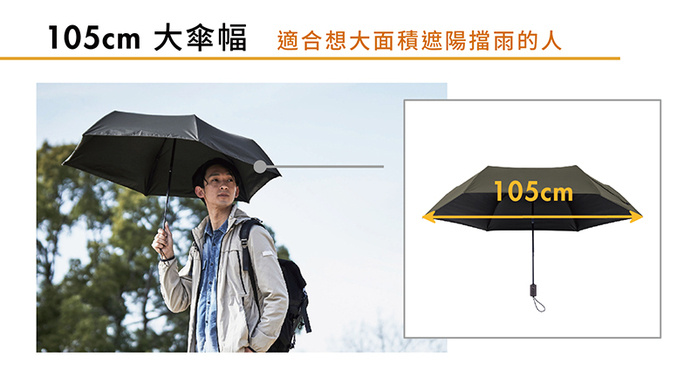 (複製)Amvel|VERYKAL HEATBLOCK 世界最輕 100% 遮光抗紫外線折疊自動傘