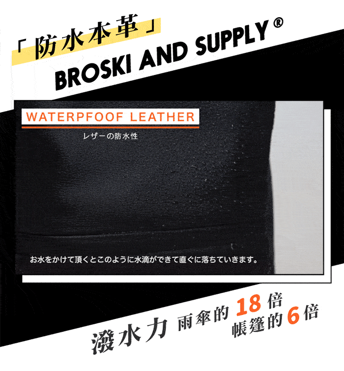 日本Broski & Supply|專利防水真皮 掀蓋後背包 FORK Ⅱ / 黑色