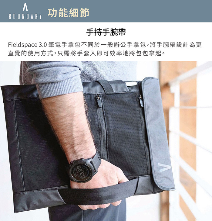 (複製)美國BOUNDARY SUPPLY|CB-1 相機包