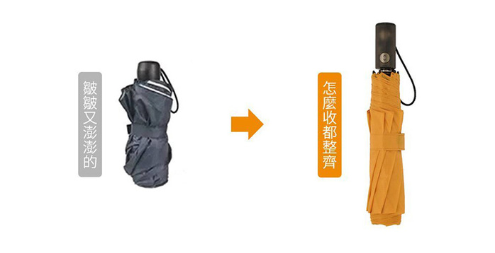 Amvel|VERYKAL 8 世界最輕8骨防反彈自動傘 (10色)