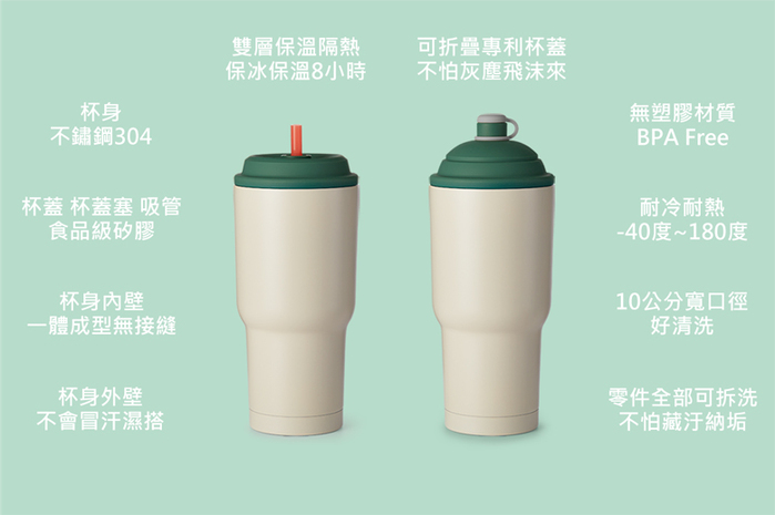 (複製)BergHOFF焙高福|ZENO多功能缽組20CM(3.5L)