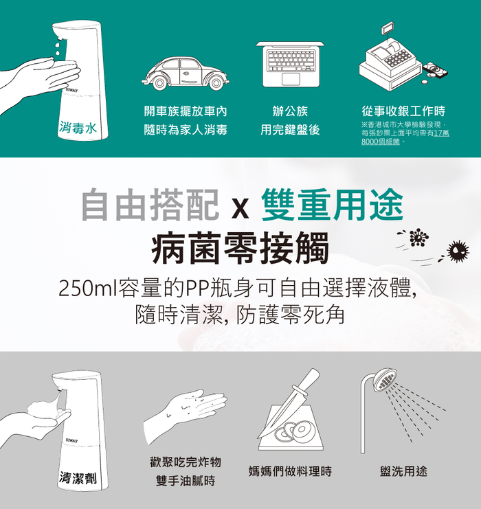 Fuwaly|微笑泡泡給皂機