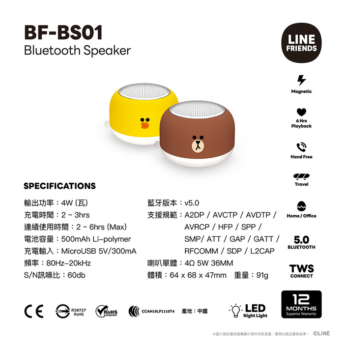 (複製)ARCreative INC.|PD20W QC3.0 10000mAh快充行動電源 (熊大/好友們)