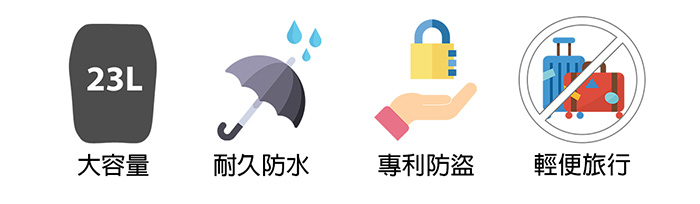 UGET2|ROROBAG 捲捲帽包 專屬機車的擴充包 (消光黑)