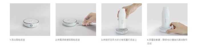 ELECLEAN|share分享型e立淨消毒噴霧製造機70ml 【贈】日本製家事噴頭*1
