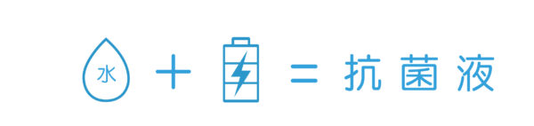 【集購】ELECLEAN｜share 分享型e立淨消毒噴霧製造機40ml