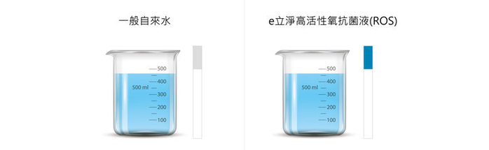 【集購】ELECLEAN｜share 分享型e立淨消毒噴霧製造機40ml