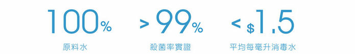 ELECLEAN|share加購專利電極分享瓶40ml (需搭配智能底座使用)