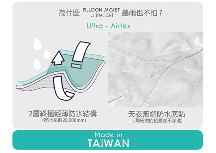 AirOgo｜Ultralight Pilloon 多用途內附頸枕旅行外套 (男款) -   午夜黑