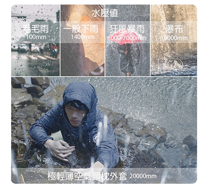 AirOgo|Ultralight Pilloon 多用途內附頸枕旅行外套 (男款) - 午夜黑