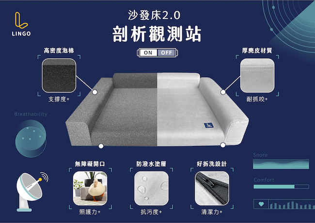 LINGO|寵物沙發床2.0