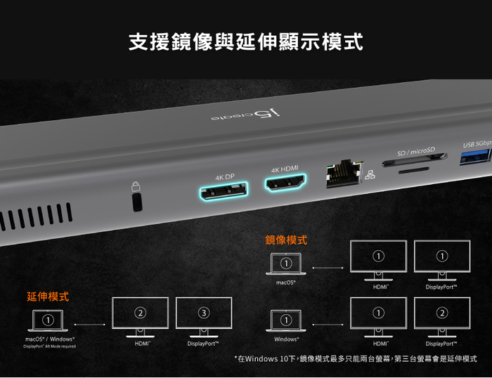 j5create｜USB-C M.2 SSD Gen2多功能儲存擴充座 - JCD552