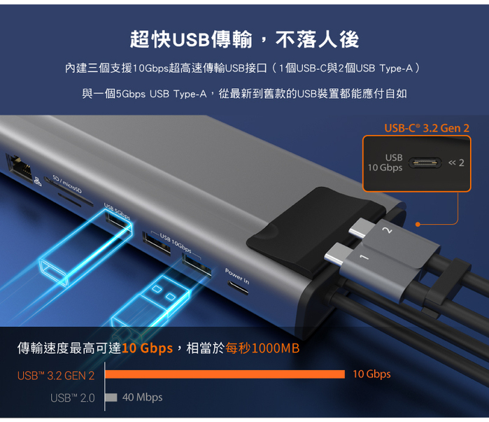 j5create｜USB-C M.2 SSD Gen2多功能儲存擴充座 - JCD552