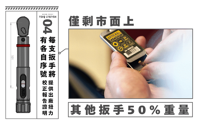 Arsenal愛森諾|Torq Station 精密扭力扳手組 (含1PC 隨身袋)