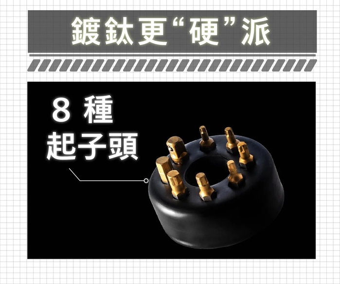 Arsenal愛森諾|Torq Station 精密扭力扳手組 (含1PC 隨身袋)