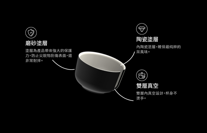 初芳宇|ECLIPSE Set 茶器組午夜黑)