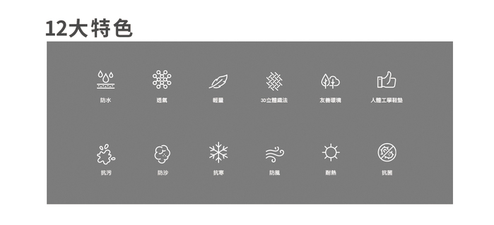 V-TEX|地表最強耐水鞋 - WEAVE款 - 淺灰色