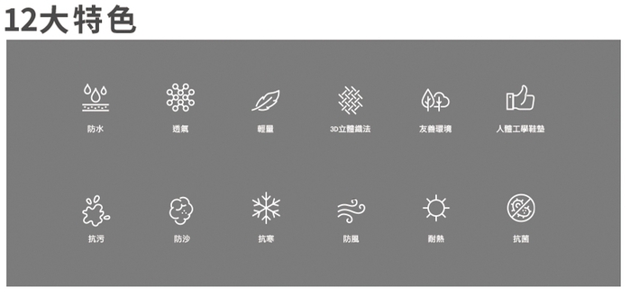 V-TEX|地表最強耐水鞋 - ARC 黑色