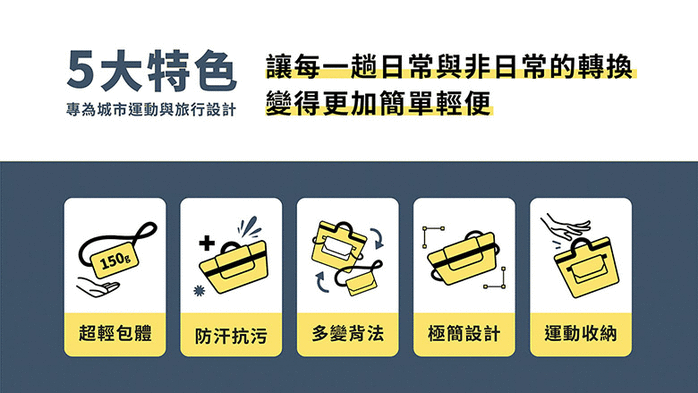 Entadar｜多功能超核心機能 斜背/側背小包-白沙灰