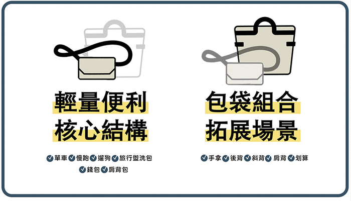 Entadar|多功能超核心機能 斜背/側背小包-白沙灰