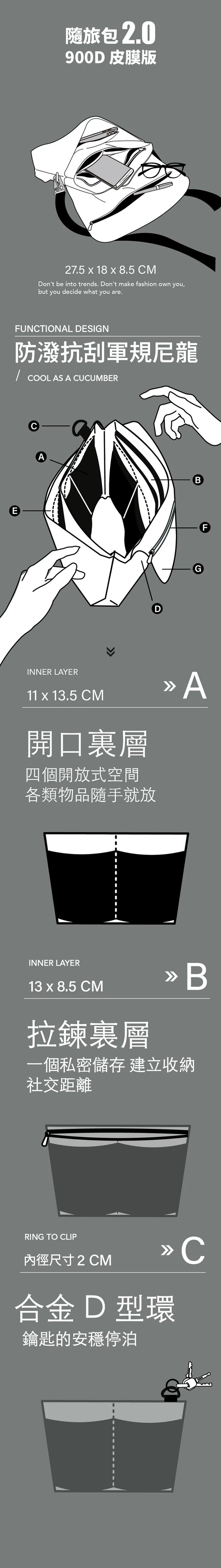 (複製)FUNCT|隨旅包第二代