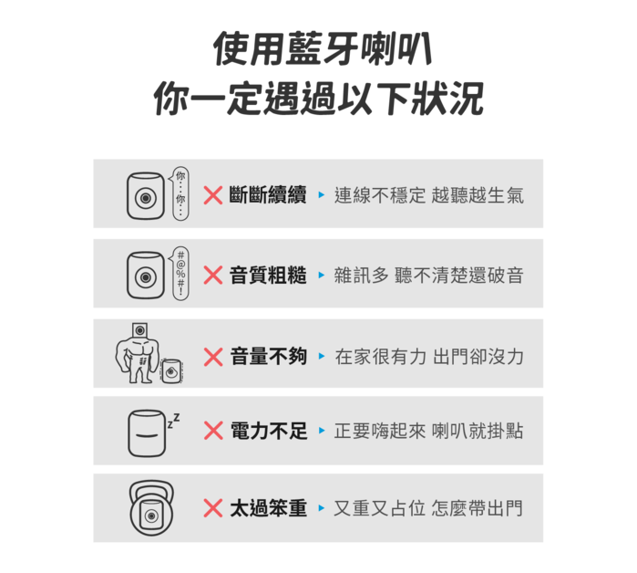 【集購】BIGGER|MD2 宇宙魔方重低音藍牙音箱
