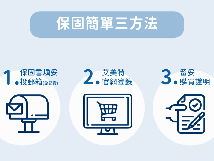 【集購】Airmate|冷暖兩用圈圈扇 HT1301R
