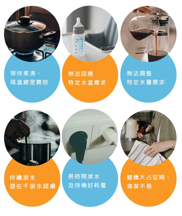 【集購】CLAIRE|瞬熱智慧溫控飲水器