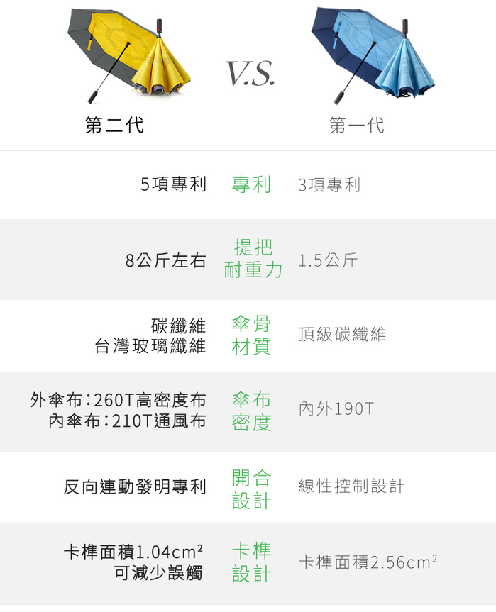 (複製)【集購】WM台客嚴選|LazyUP 懶人墊布套組(五色任選)